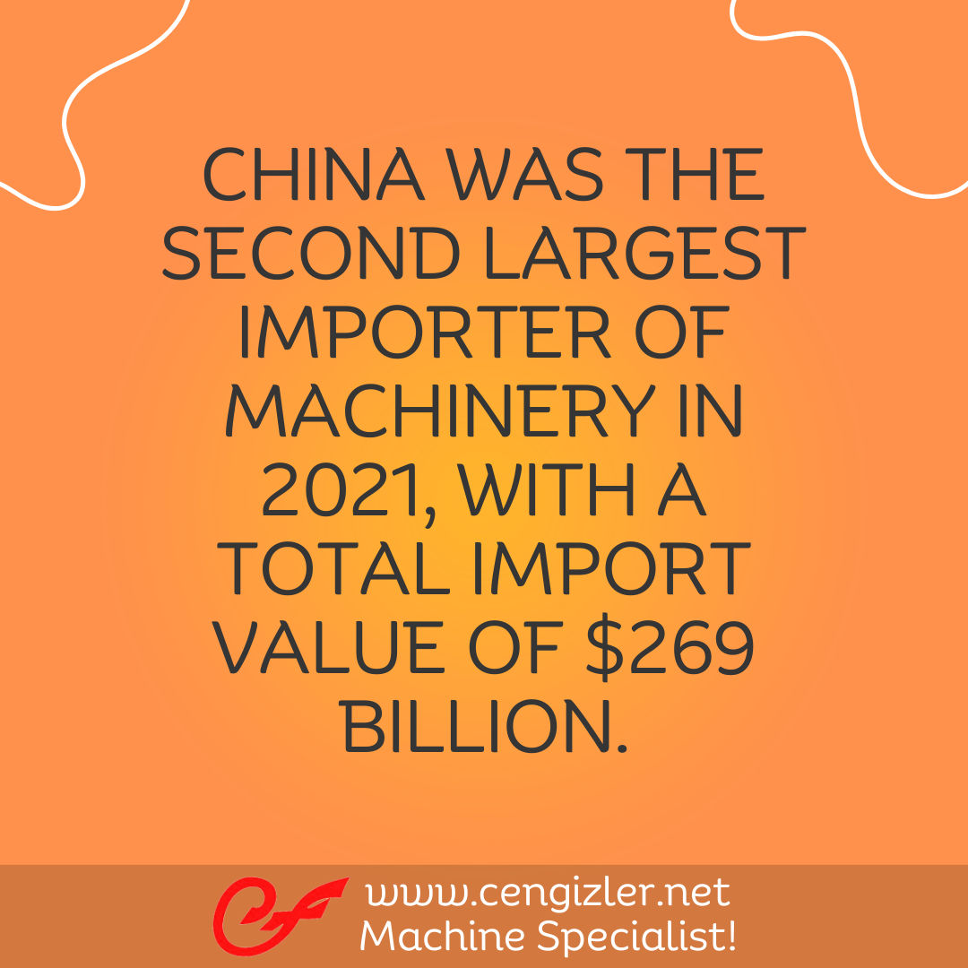 3 China was the second largest importer of machinery in 2021, with a total import value of $269 billion